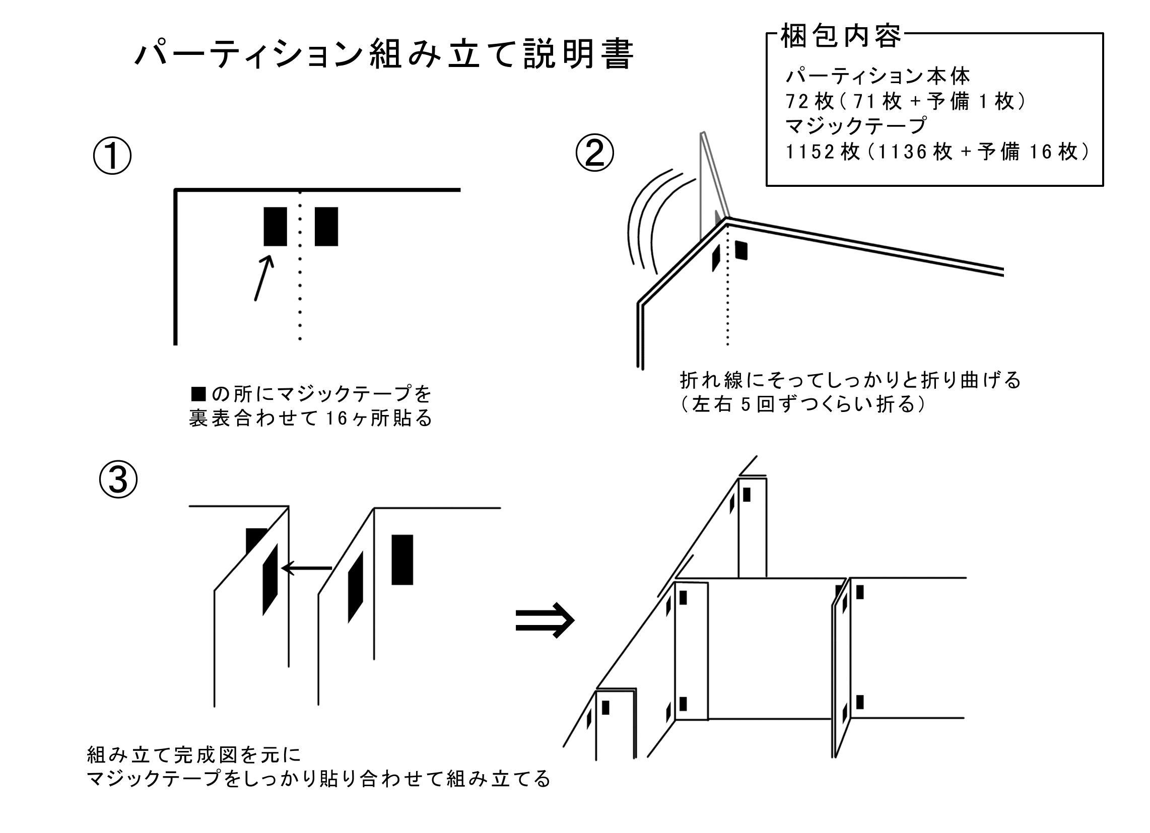 組み立て手順